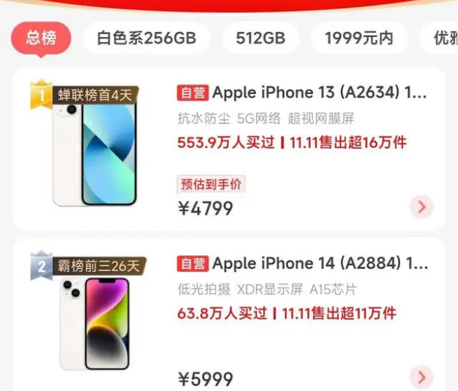 弥渡苹果14维修分享iPhone14配置不如同价位的安卓还能大卖 