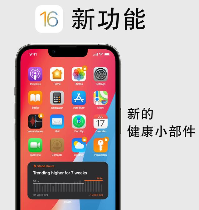 弥渡苹果手机维修分享iOS16新功能汇总 