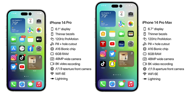 弥渡苹果14维修分享iPhone 14具体参数汇总 
