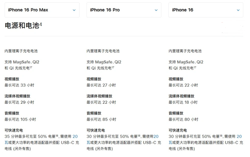 弥渡苹果手机维修分享 iPhone 16 目前实测充电峰值功率不超过 39W 