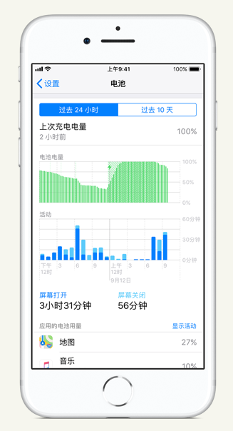 弥渡苹果手机维修分享iPhone 在夜间待机时耗电异常怎么办 