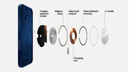 弥渡苹果手机维修分享iPhone 12真的会威胁身体健康吗 