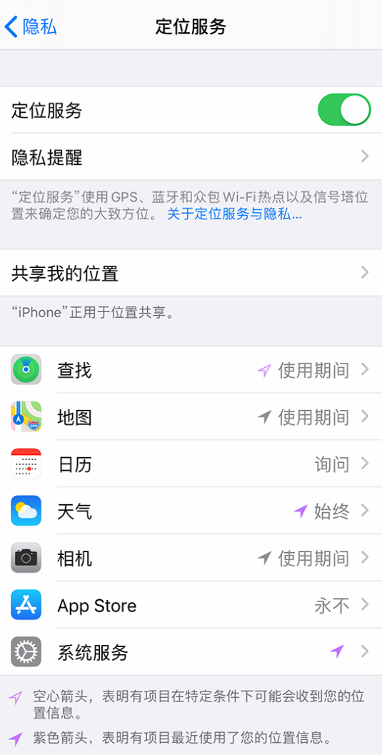 弥渡苹果手机维修分享iPhone 状态栏中时间显示为蓝色图标是什么情况 